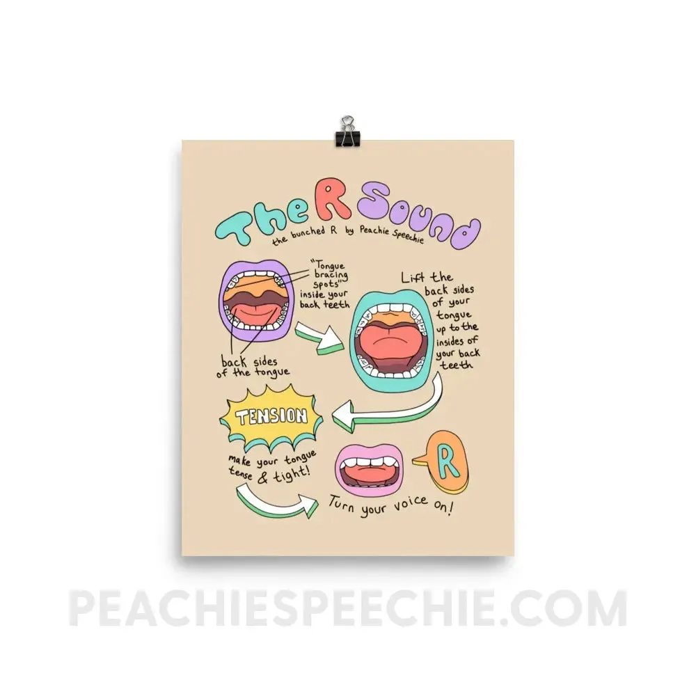 How To Say The Bunched R Sound Poster