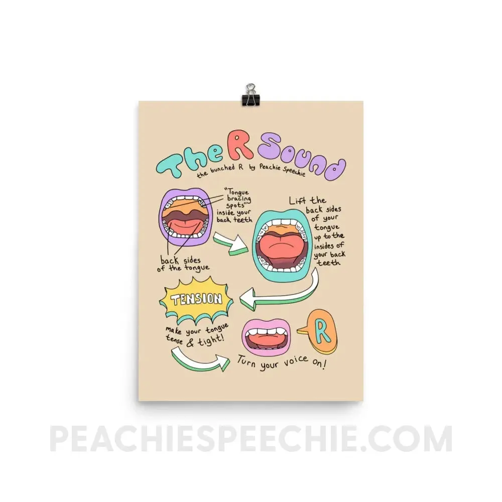 How To Say The Bunched R Sound Poster