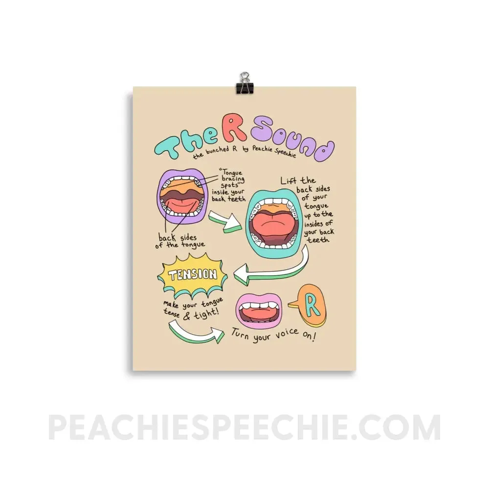 How To Say The Bunched R Sound Poster