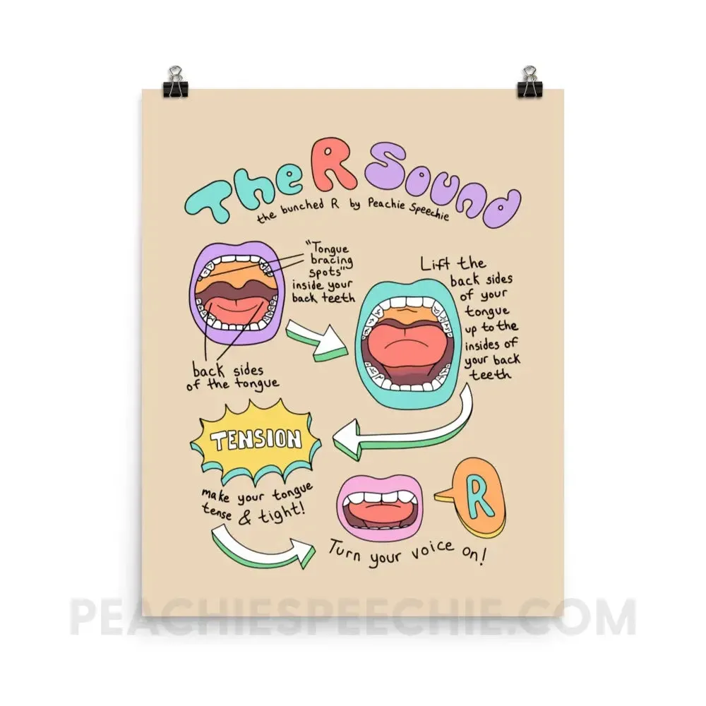 How To Say The Bunched R Sound Poster
