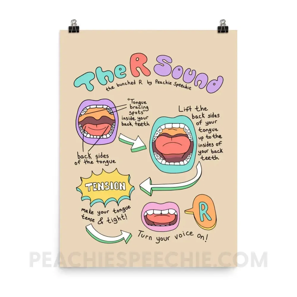 How To Say The Bunched R Sound Poster